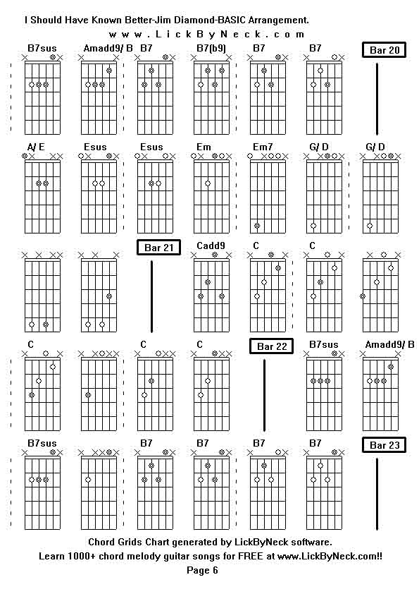 Chord Grids Chart of chord melody fingerstyle guitar song-I Should Have Known Better-Jim Diamond-BASIC Arrangement,generated by LickByNeck software.